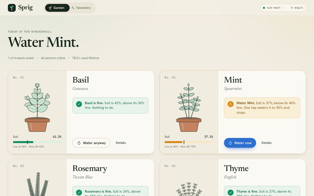 Preview of Sprig