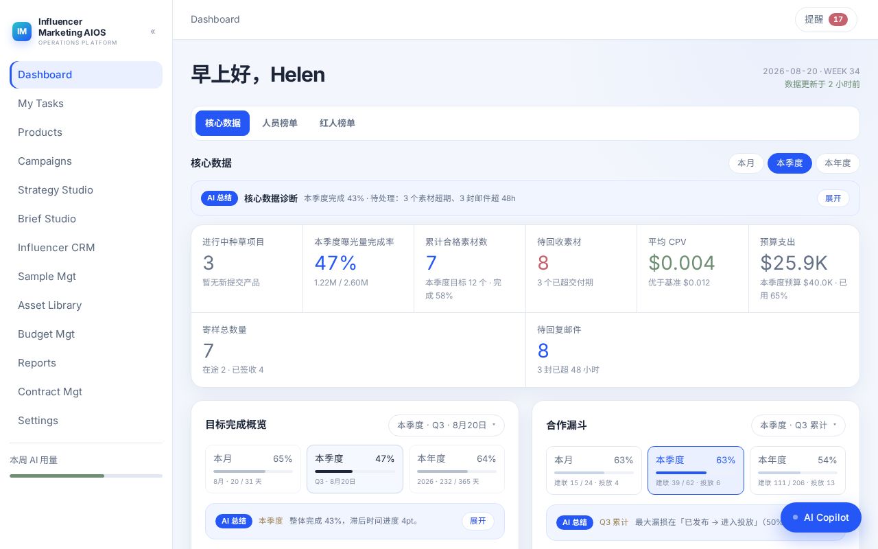 Preview of AIOS