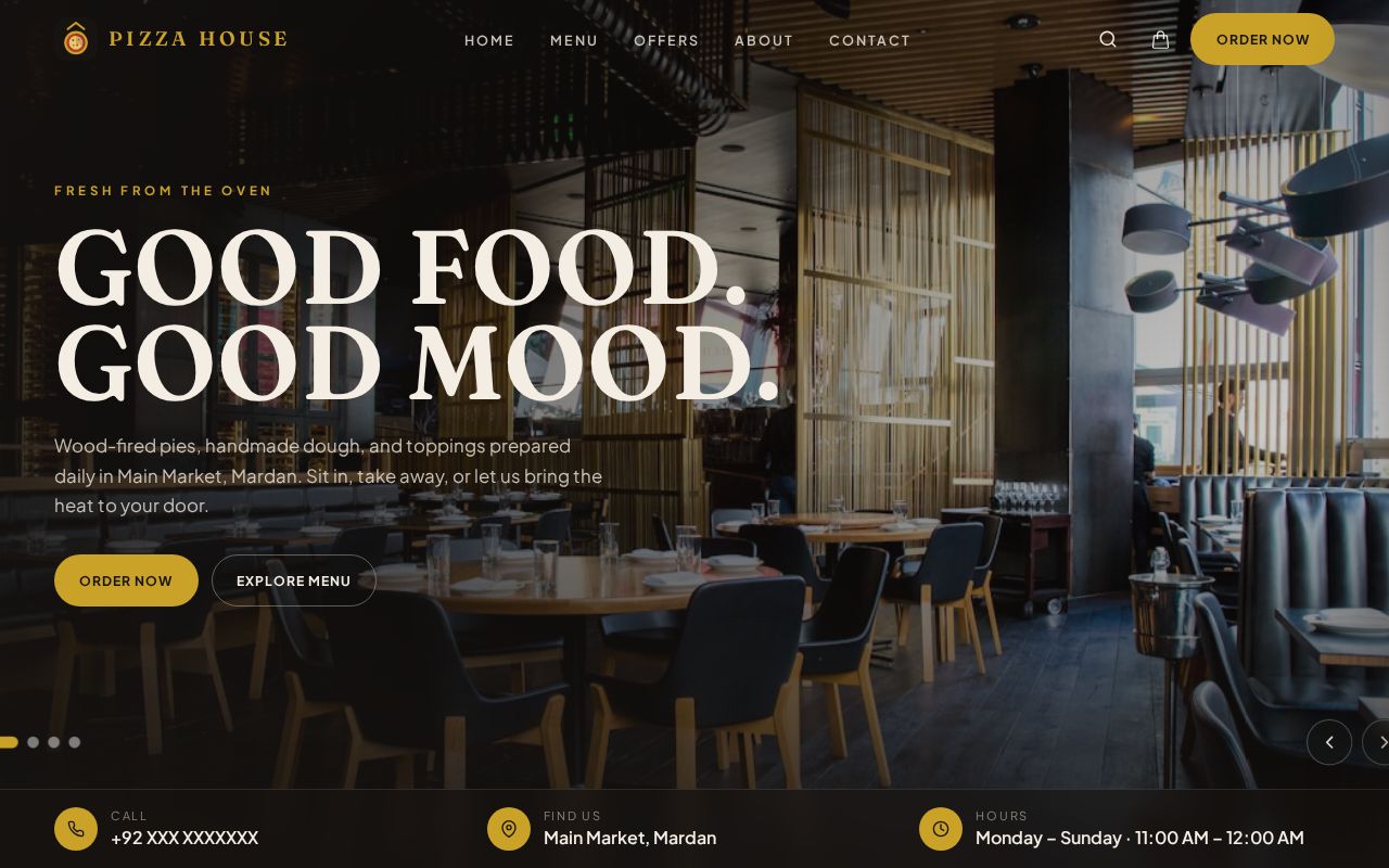 Preview of Pizzasweden