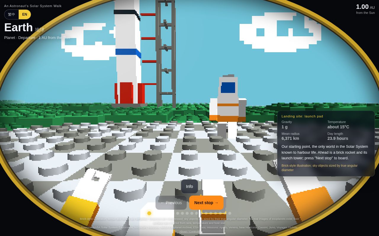 Preview of Astronaut Journey