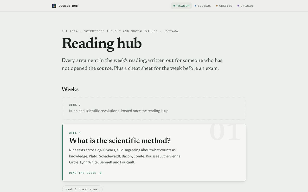 Preview of Phi Reading Hub