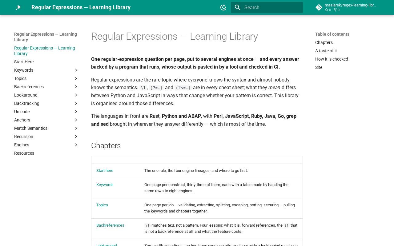 Preview of Regex Learning Library