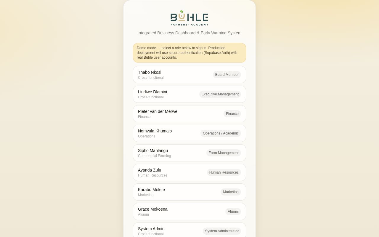Preview of Buhle Dashboard