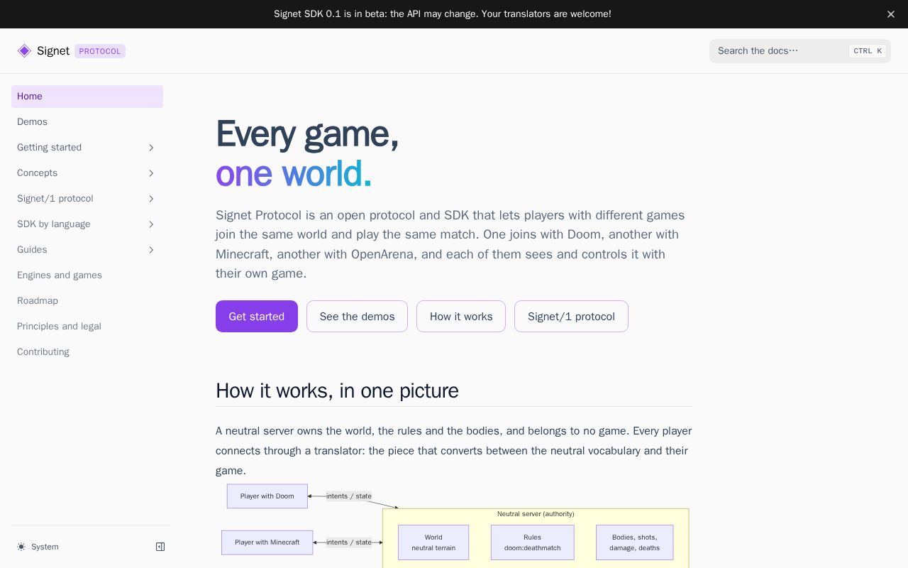 Preview of Signetprotocol