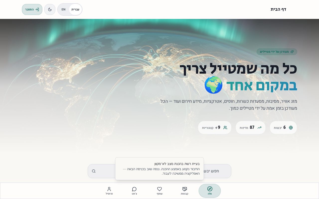 Preview of Travely independent public site. Not Lovable.