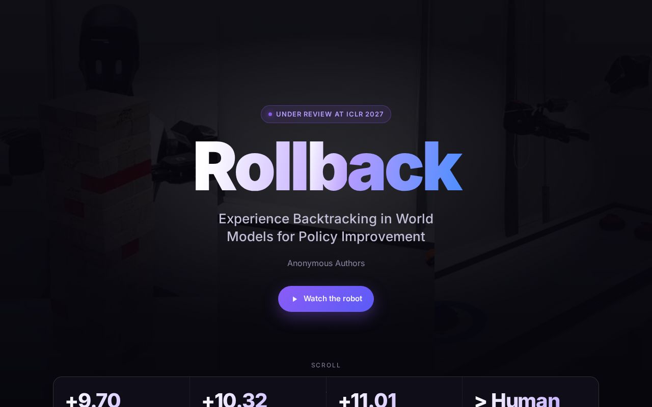 Preview of Rollback