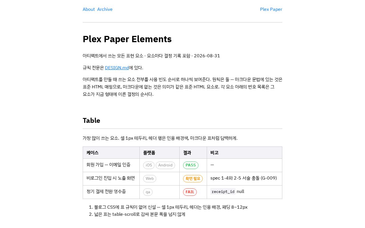 Preview of Plex Paper