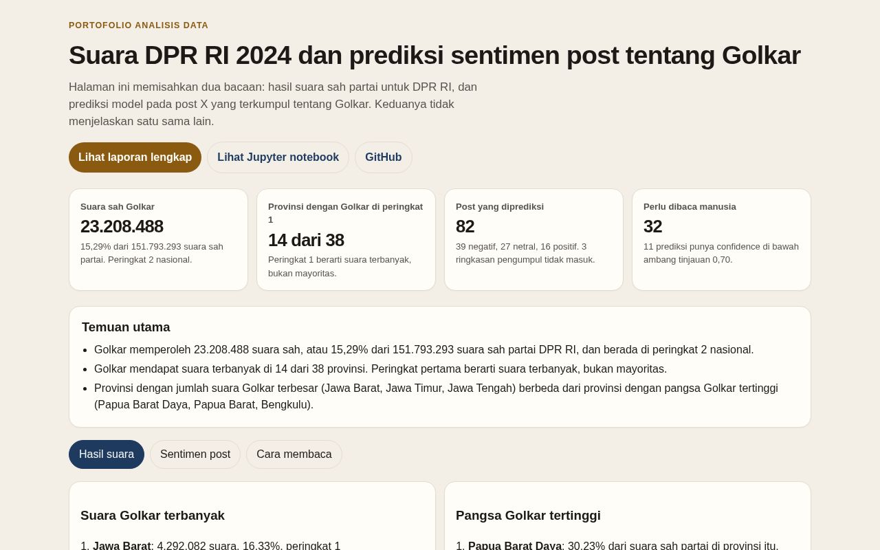 Preview of Analisis Sentimen Dan Pemilu Golkar