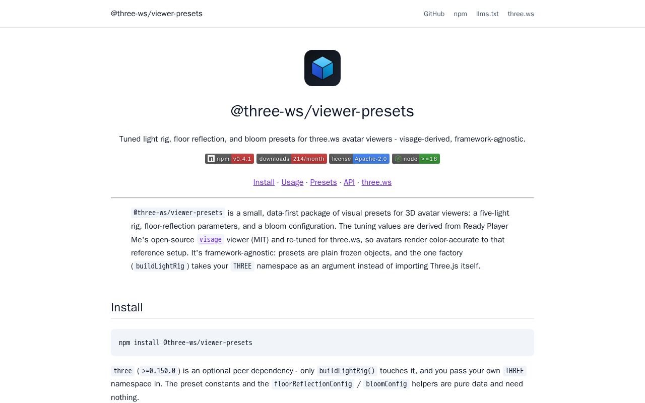 Preview of Three Ws Viewer Presets