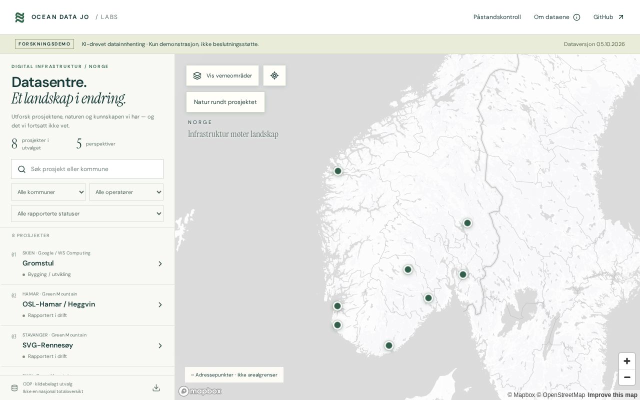 Preview of Datasenter Analyse Norge