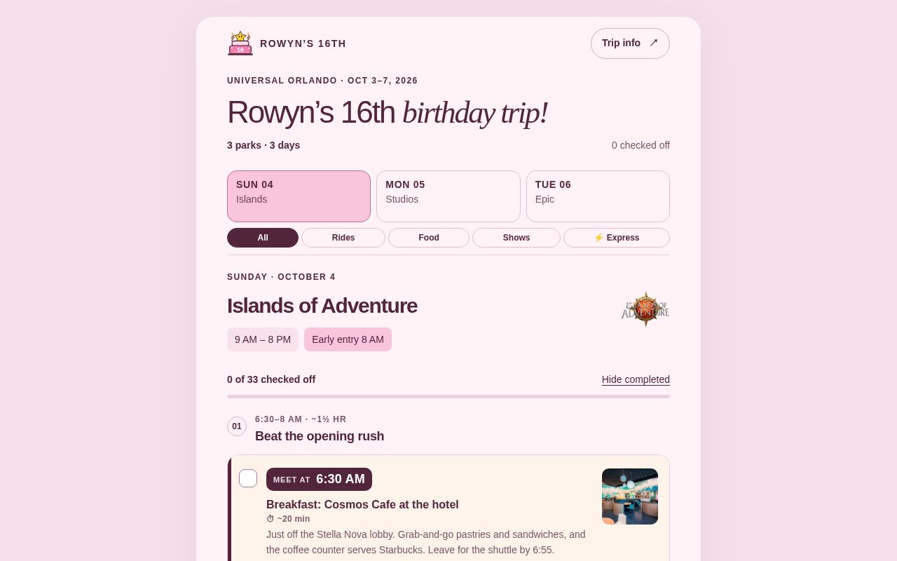 Preview of Rowyn’s 16th birthday trip!