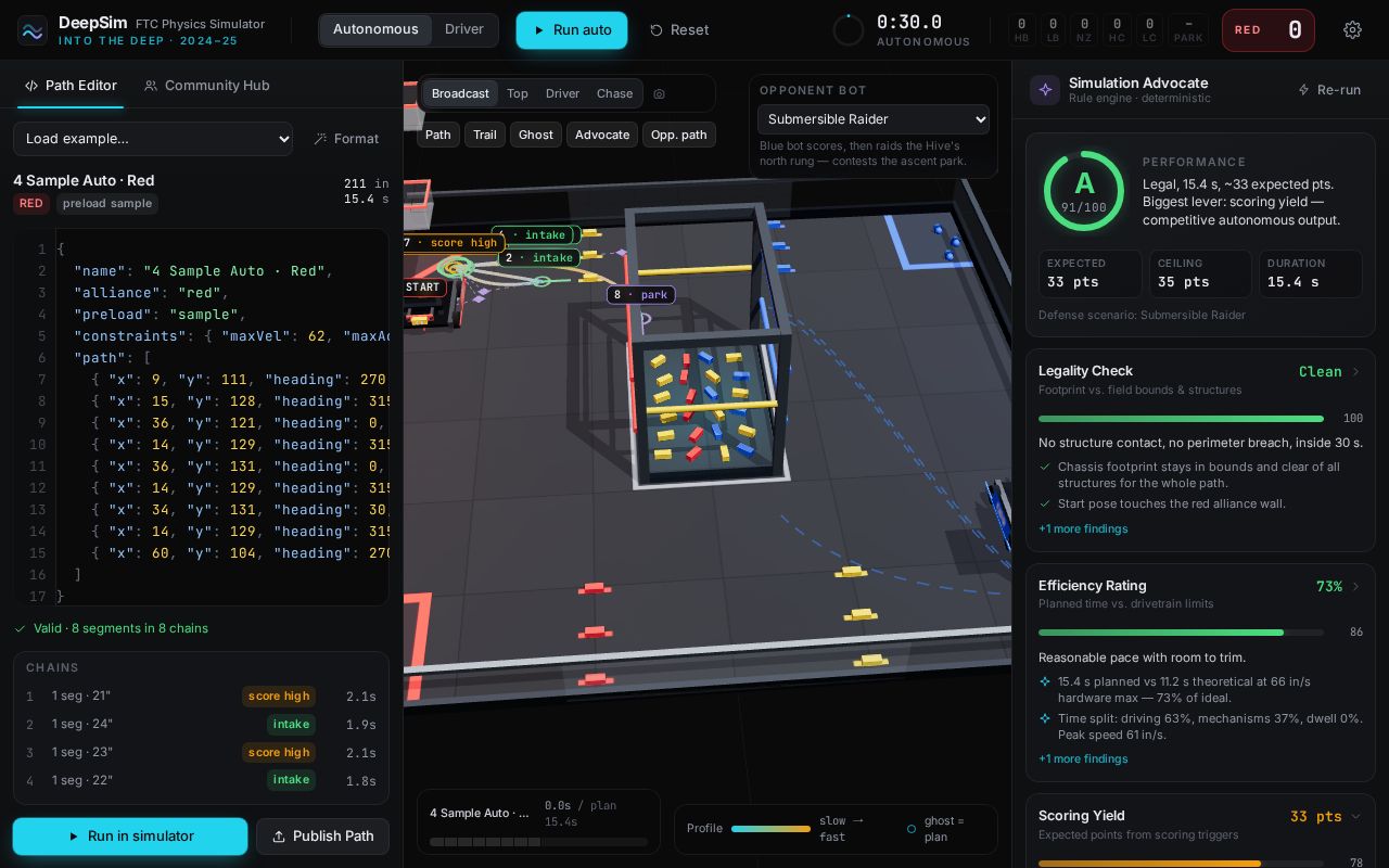 Preview of Deepsim Ftc