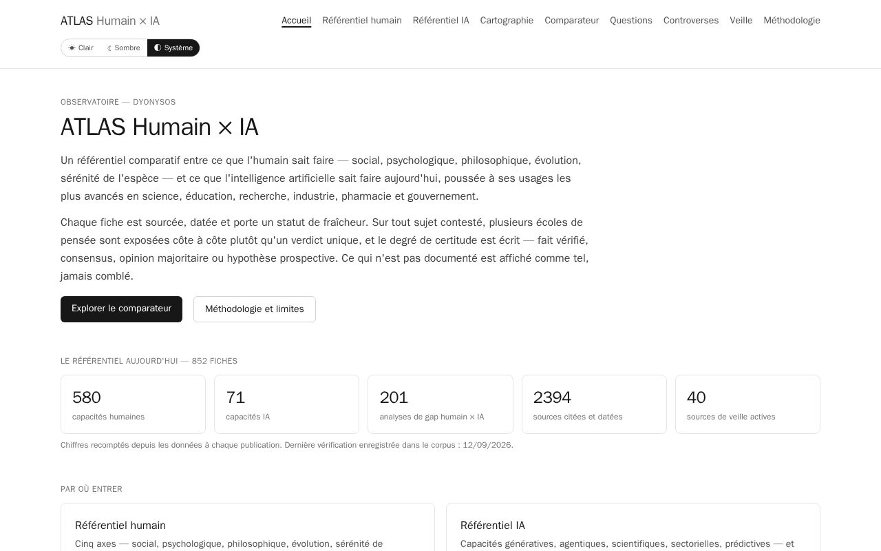Preview of Atlas
