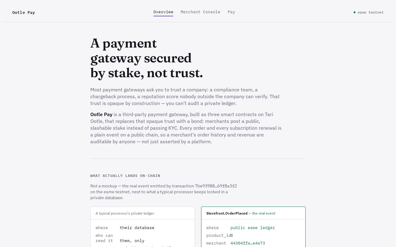 Preview of Decentralized stake-gated anonymous third-party payment gateway on Tari Ootle