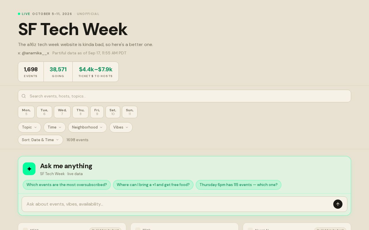 Preview of Sf Tech Week