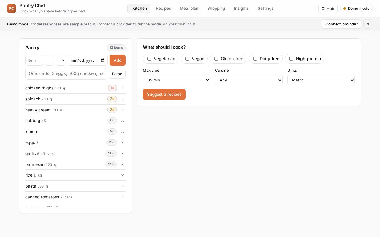 Preview of Pantry Recipe Planner
