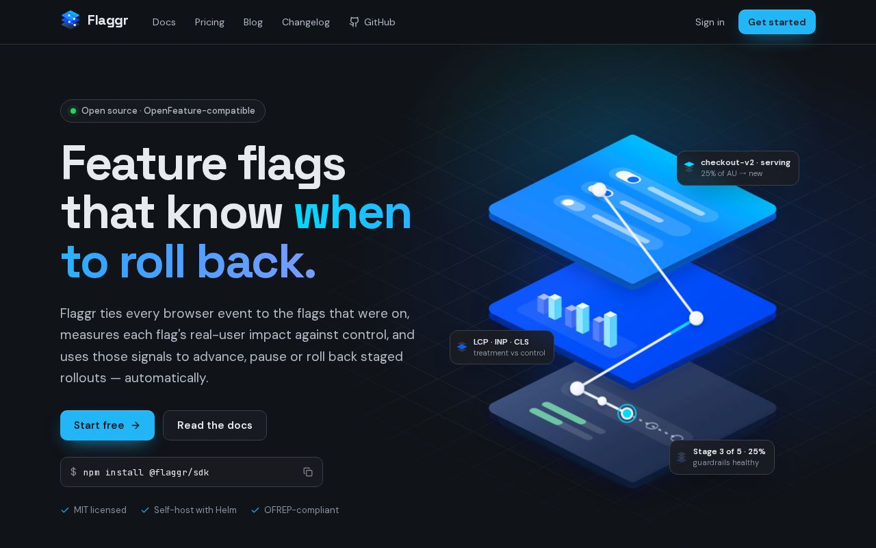 Preview of Flaggr Js