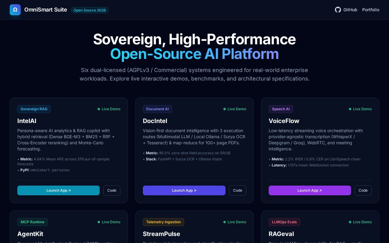 Preview of OmniSmart Open-Source AI Suite & Interactive Demos