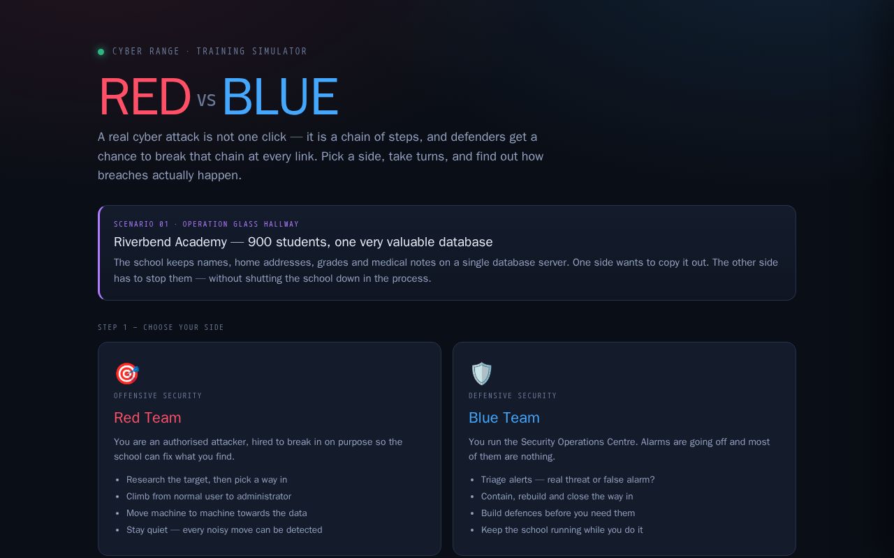 Preview of Cyber Range Red Vs Blue