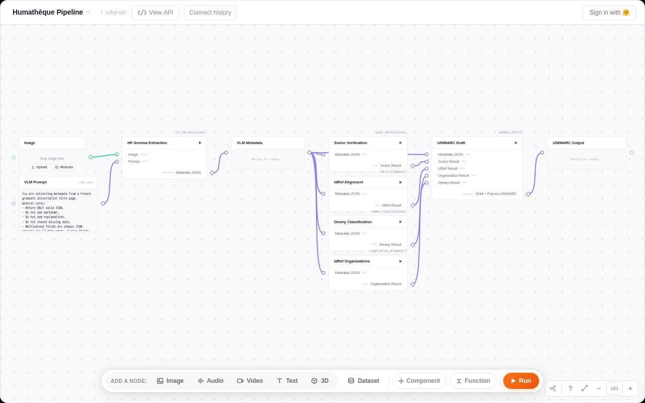 Preview of Humatheque Gr.workflow Demo