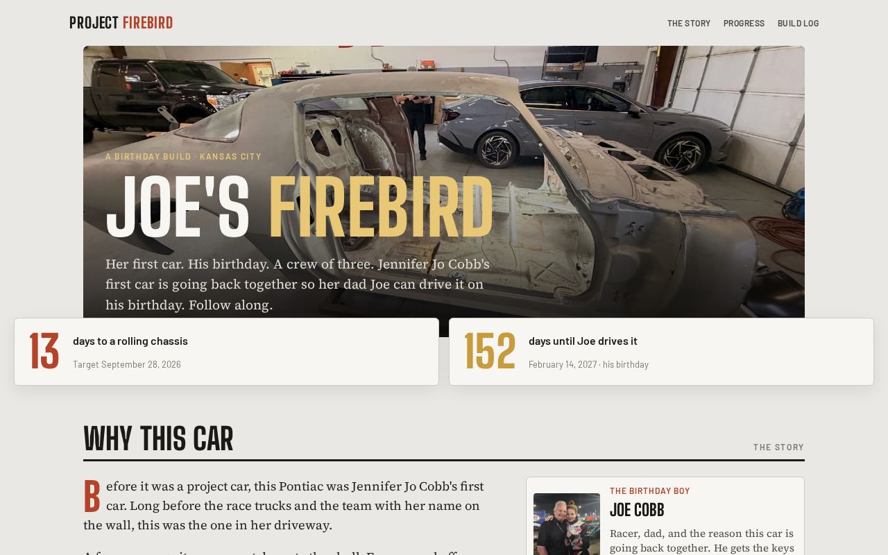 Preview of Restoration of Jennifers Firebird