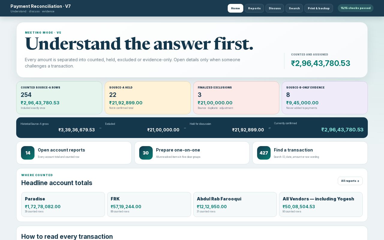 Preview of Reports 1