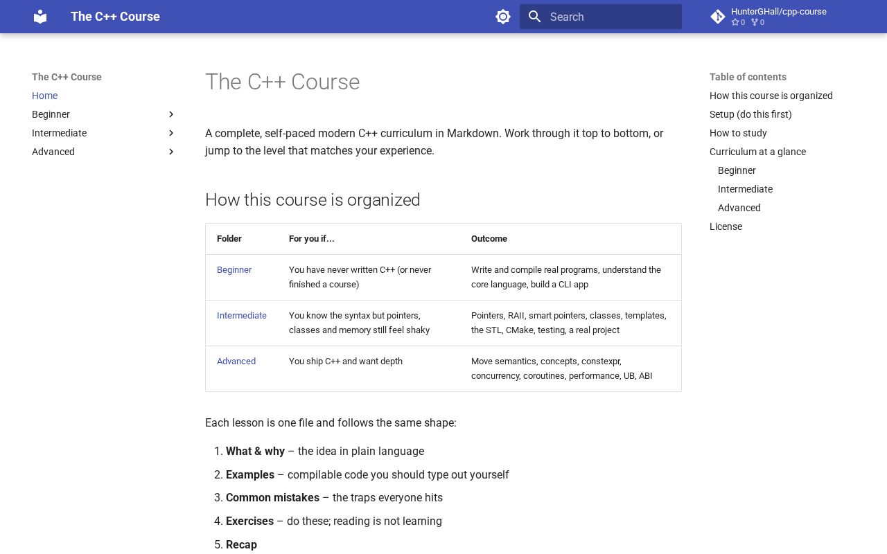 Preview of Cpp Course