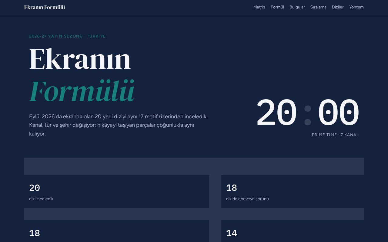 Preview of Ekranin Formulu