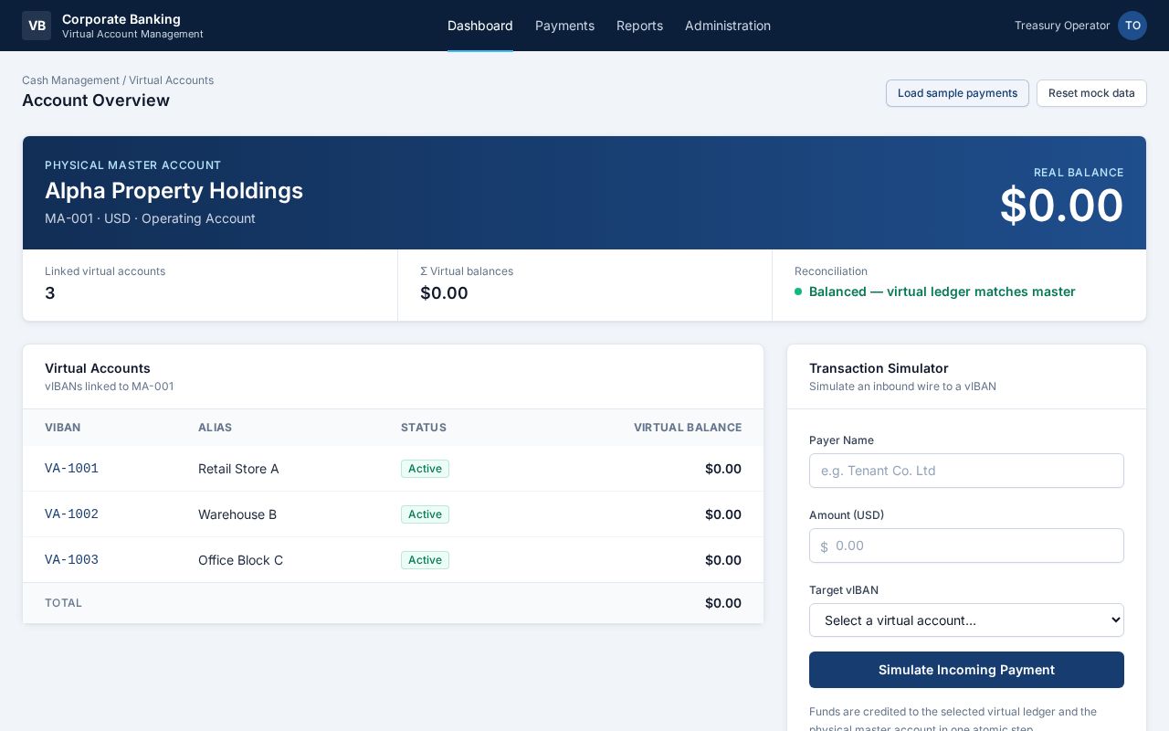 Preview of Vam Dashboard