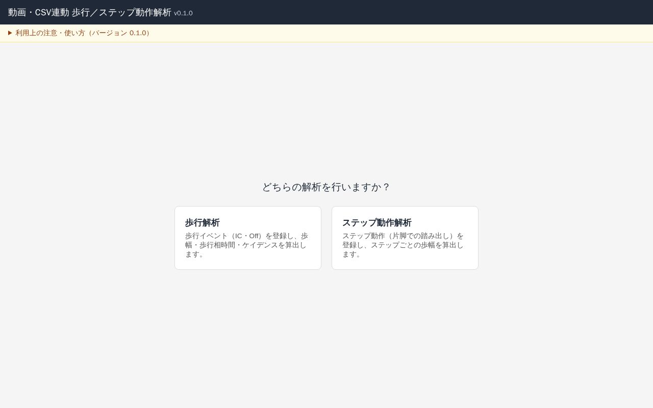 Preview of Welgain Analysis