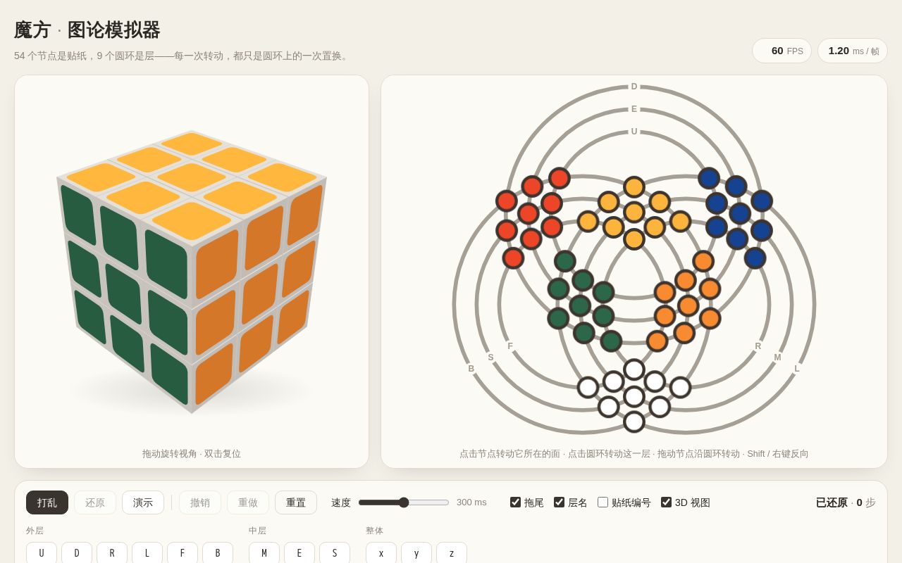 Preview of Rubiks Graph Simulator