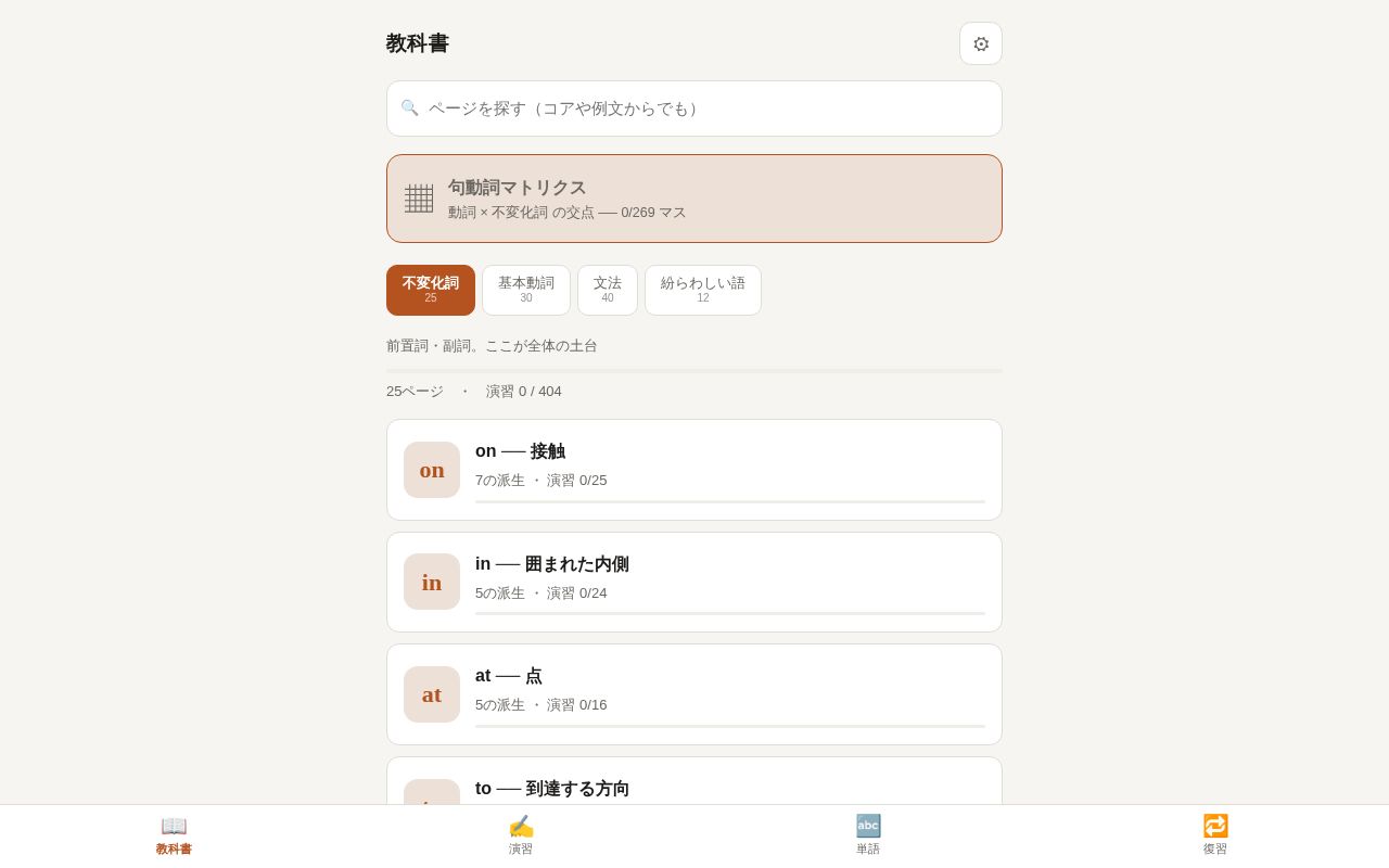Preview of Core Image English