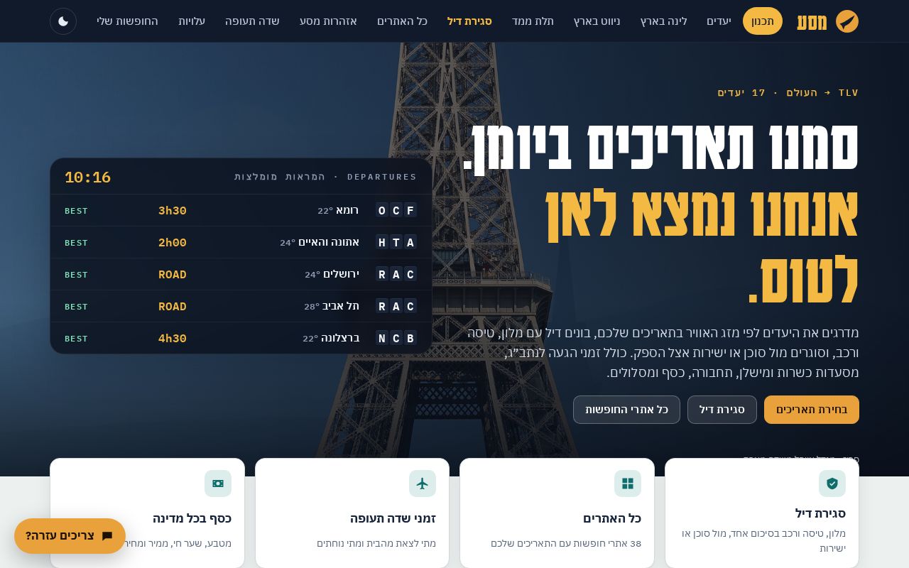 Preview of Devops Hub