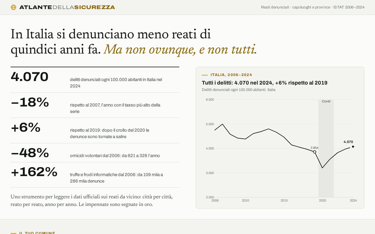 Preview of Atlante Della Sicurezza