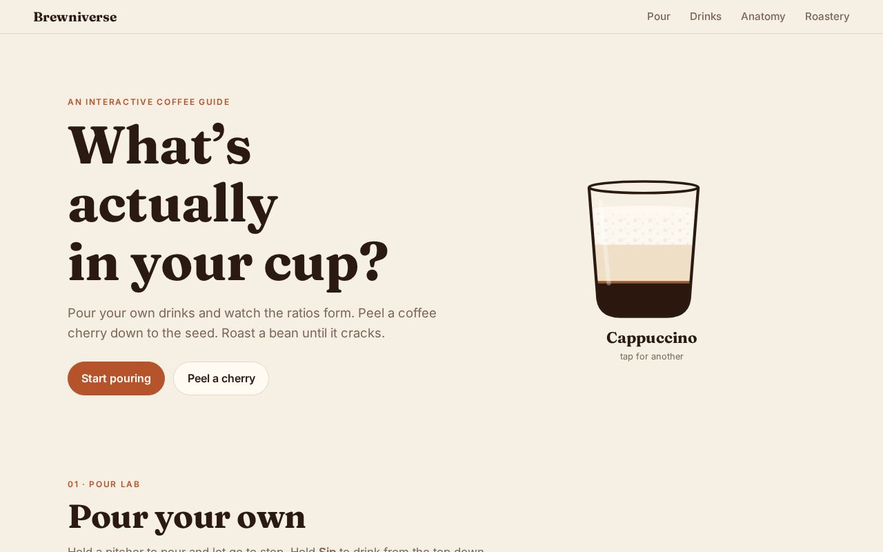 Preview of Brewniverse