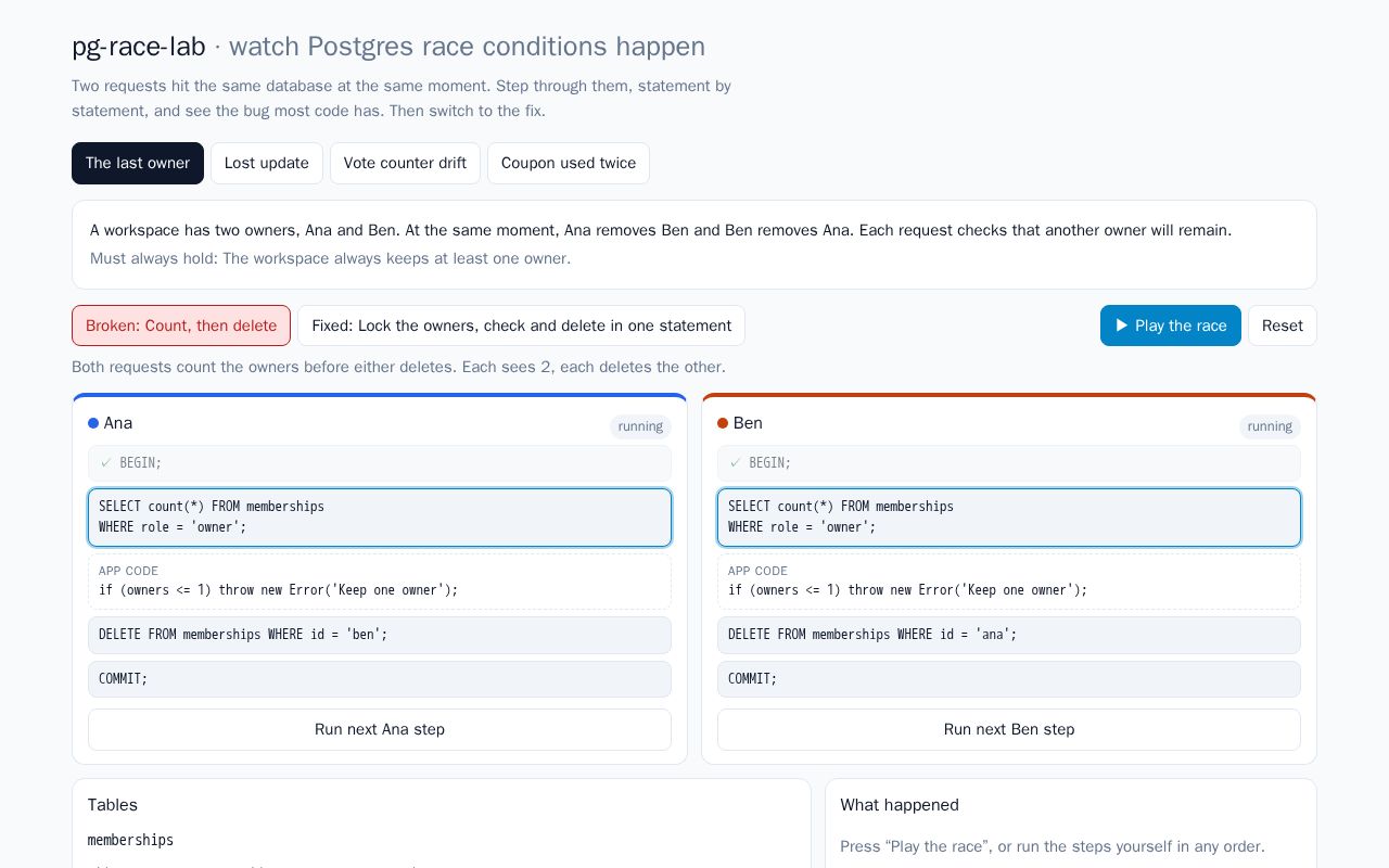 Preview of Pg Race Lab