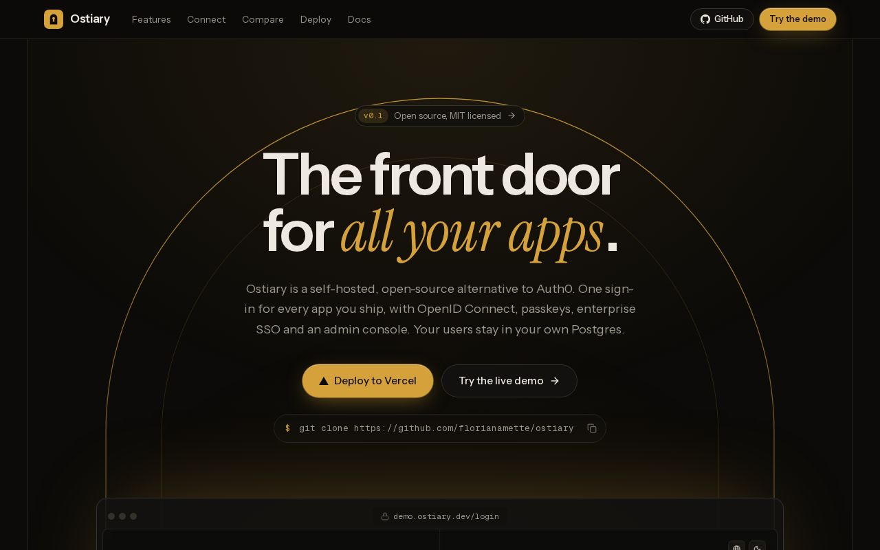 Preview of Ostiary