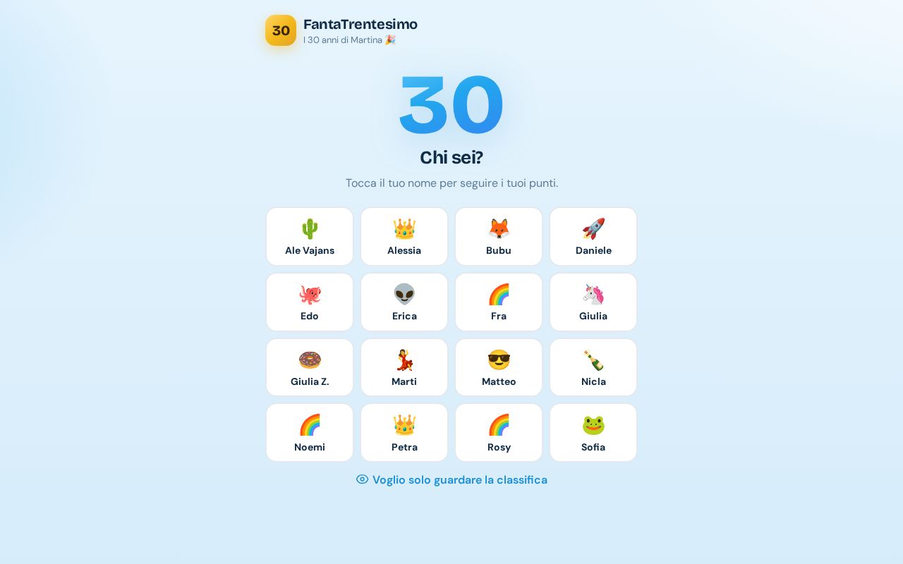 Preview of FantaTrentesimo