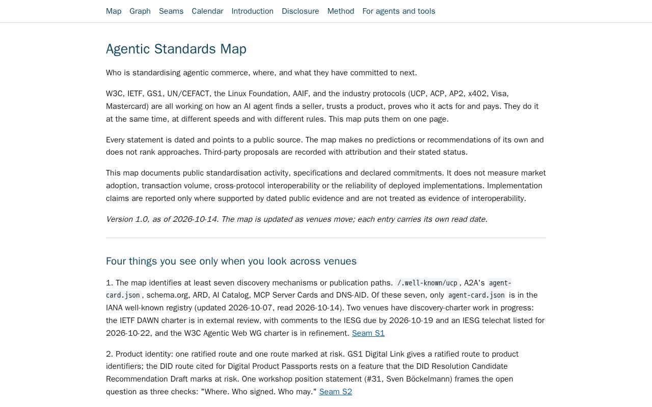 Preview of Agentic Standards Map