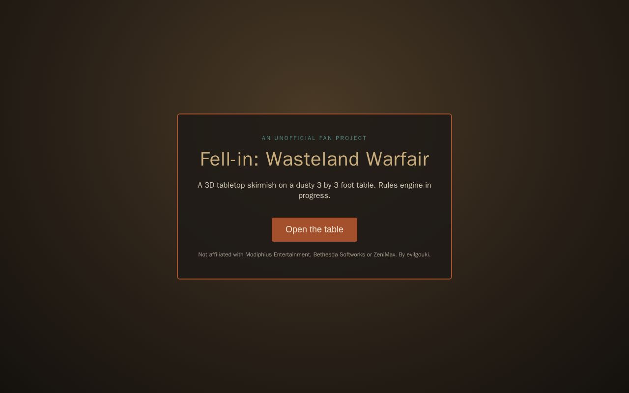 Preview of Fell In