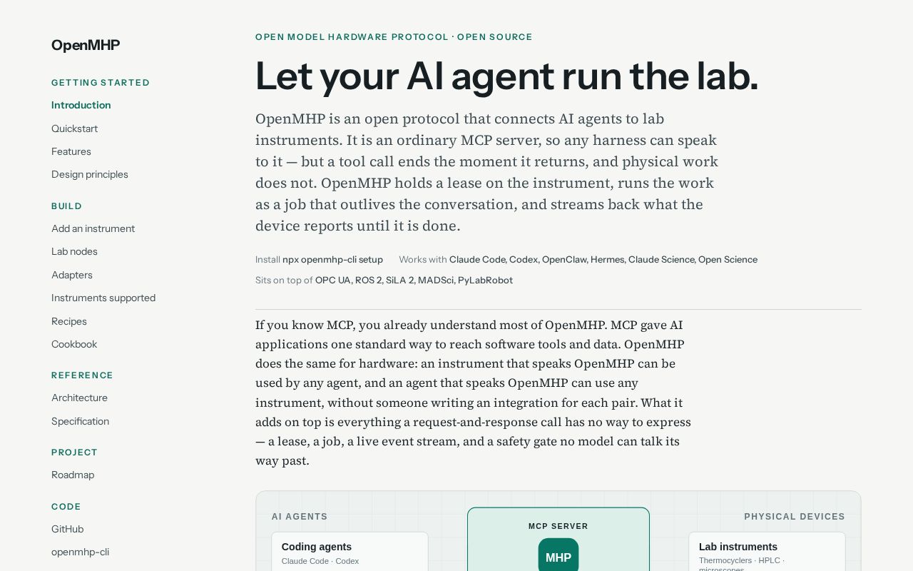 Preview of Openmhp