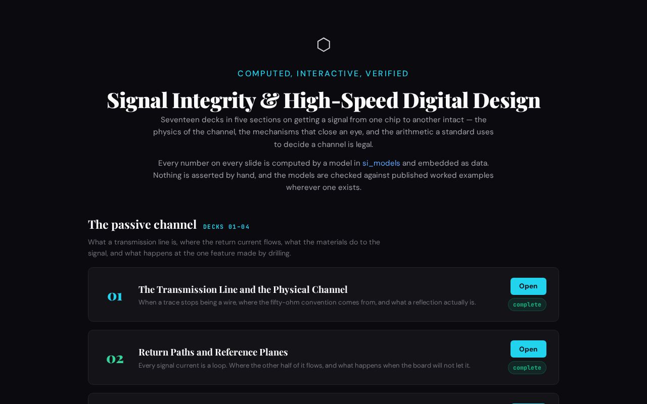 Preview of Signal Integrity