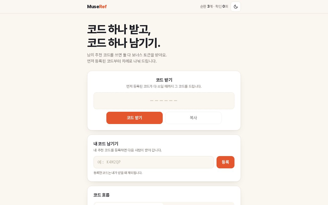 Preview of Muserefcode