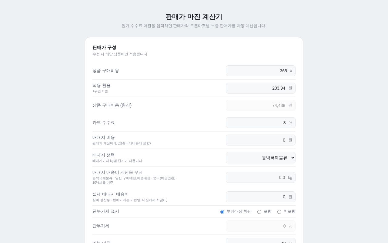 Preview of Selling Price Margin Calculator