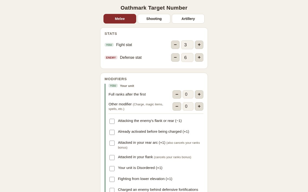 Preview of Web tools for oathmark