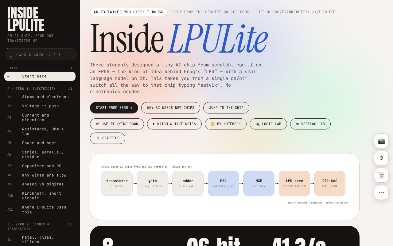 Preview of Lpulite Explained