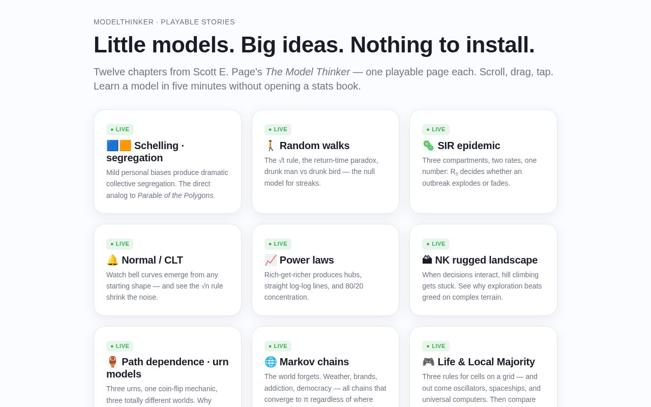 Preview of ModelThinker