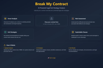 Preview of Break My Contract