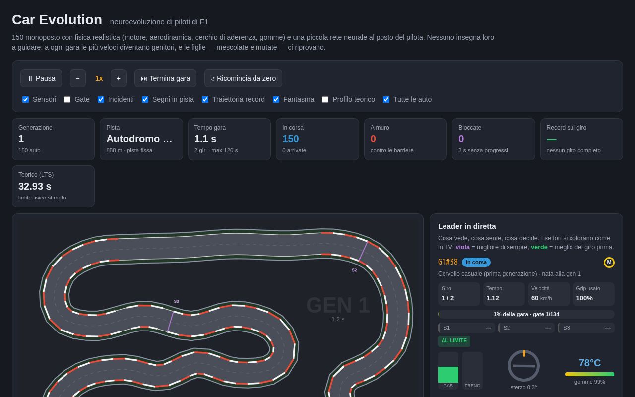Preview of Car Evolution