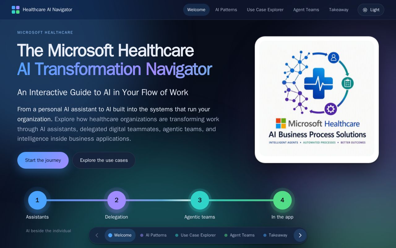 Preview of Healthcare Ai Transformation Navigator